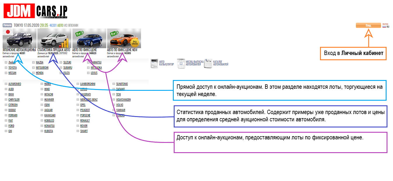 Инструкция по использованию личного кабинета